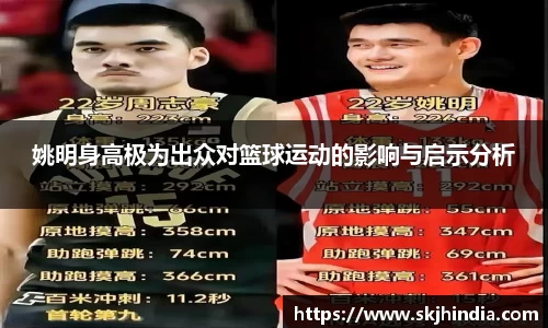 姚明身高极为出众对篮球运动的影响与启示分析