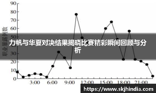 力帆与华夏对决结果揭晓比赛精彩瞬间回顾与分析